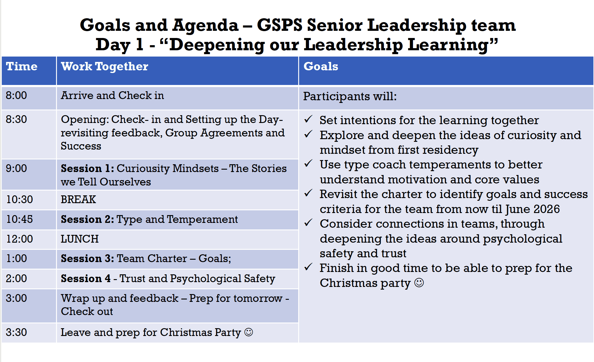 Dec 11 Goals and Agenda"